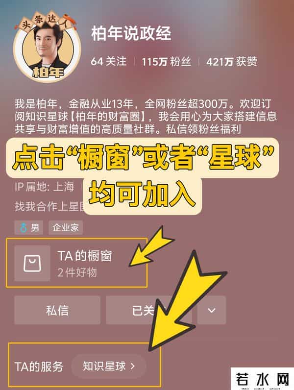 2021年美国GDP