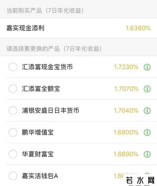 余额宝的收益