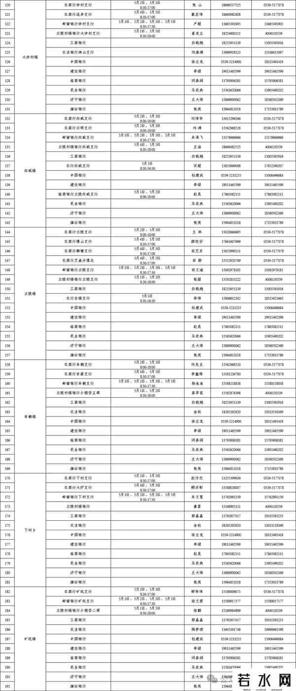 银行五一十一放假吗