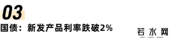 银行存款利率表