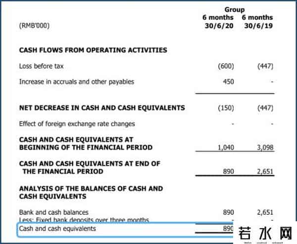 鸿星尔克集团股票代码
