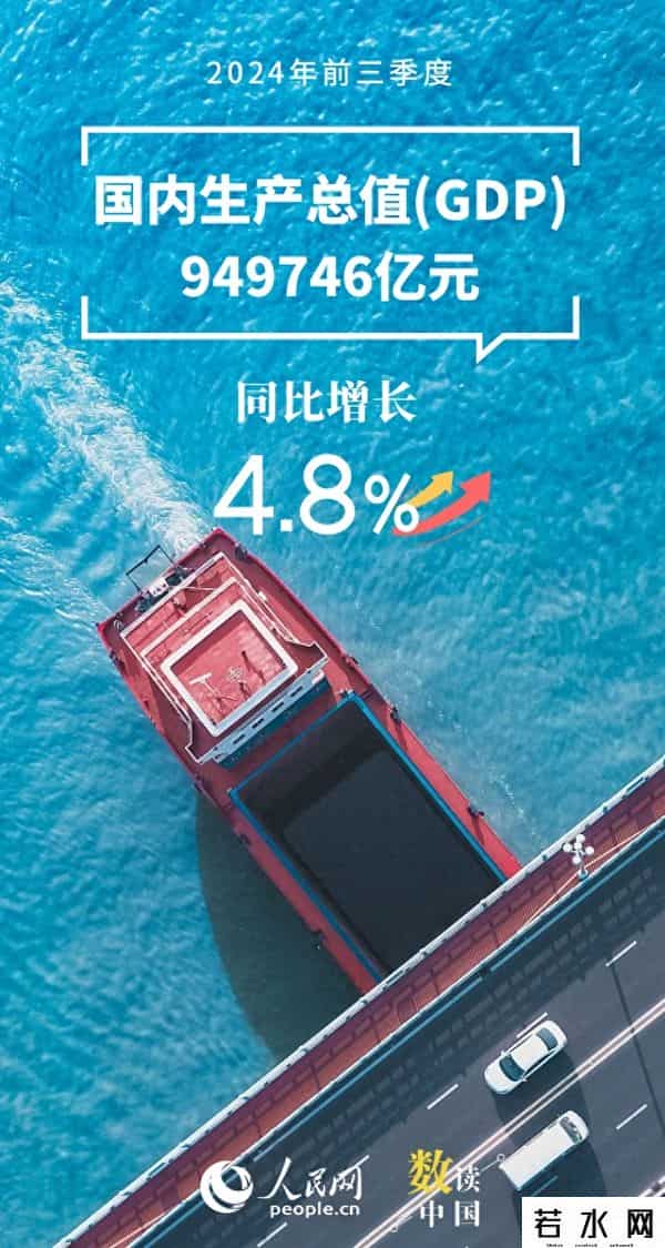 三季报,数读中国｜十组数据速览中国经济“三季报”