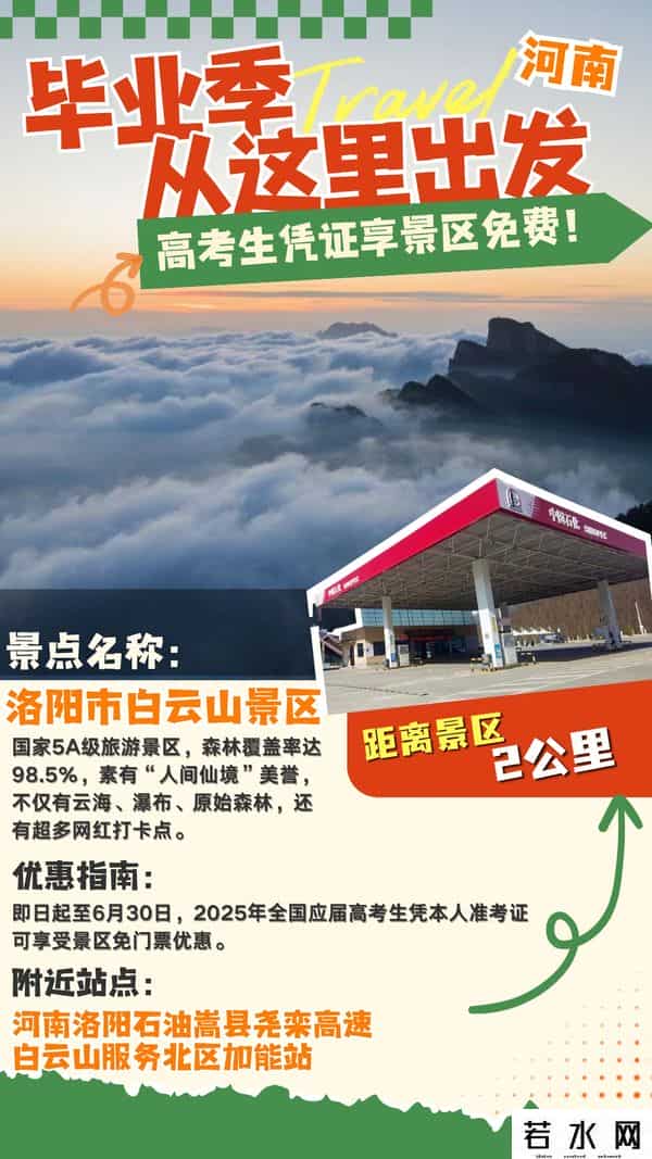 交通银行积分乐园