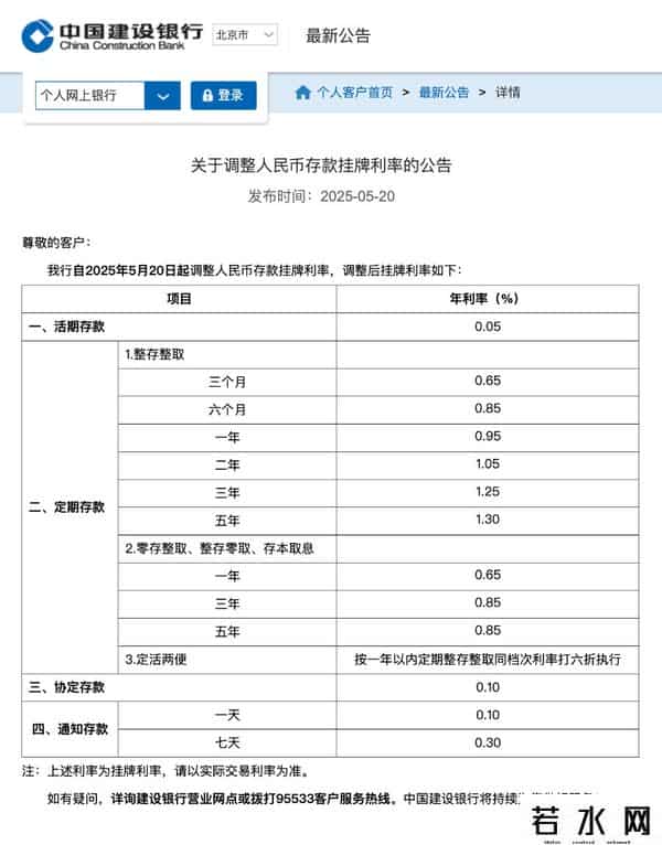 协定存款利率