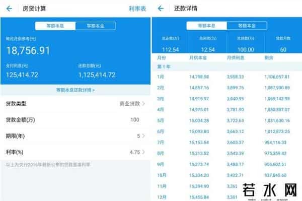 花呗分期分期利息多少