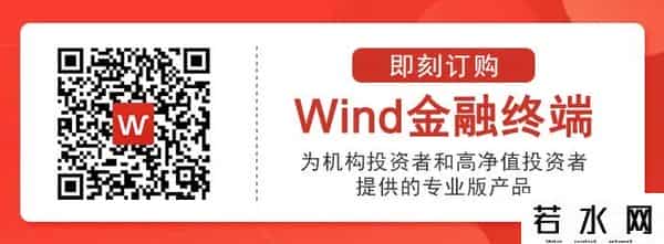 期货保证金,期货保证金新规出炉，8大要点全梳理