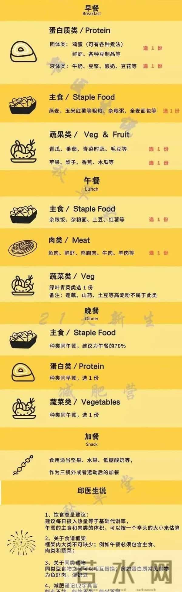 张若昀吃月子餐胖了十斤