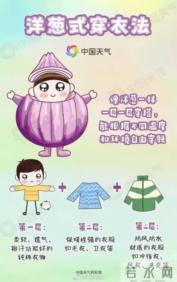 巢湖天气预报一周