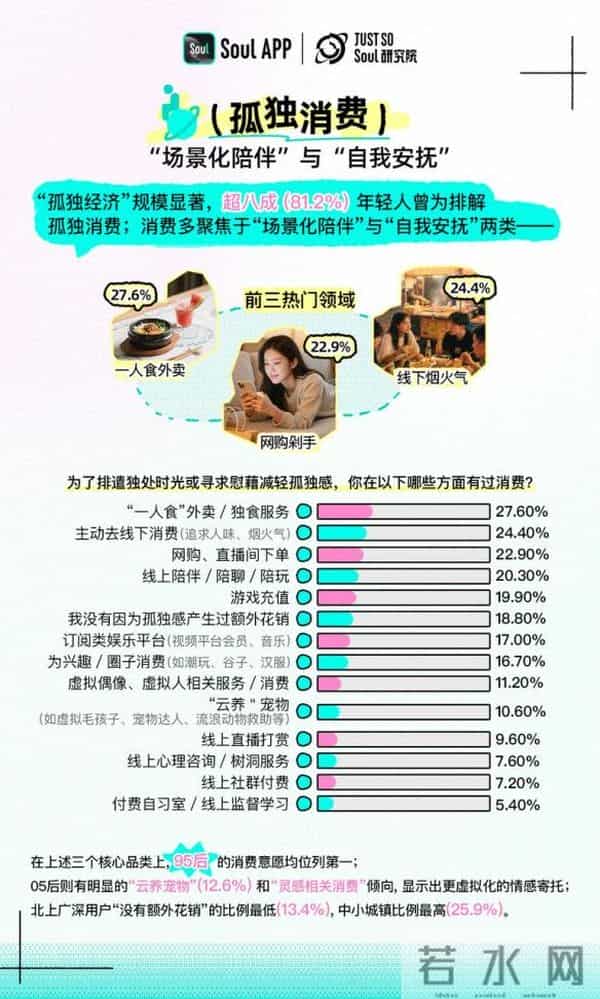 越长大越孤单mp3