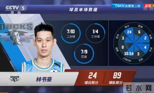 潘玮柏方否认老婆曾参加训练营