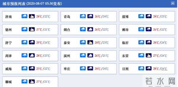 潘玮柏方否认老婆曾参加训练营