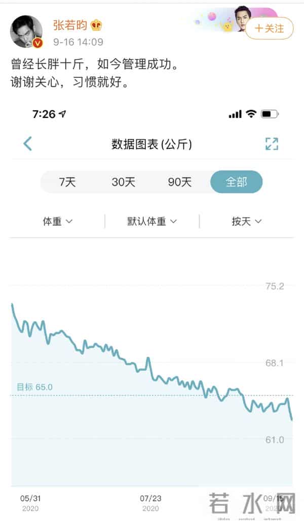 张若昀吃月子餐胖了十斤
