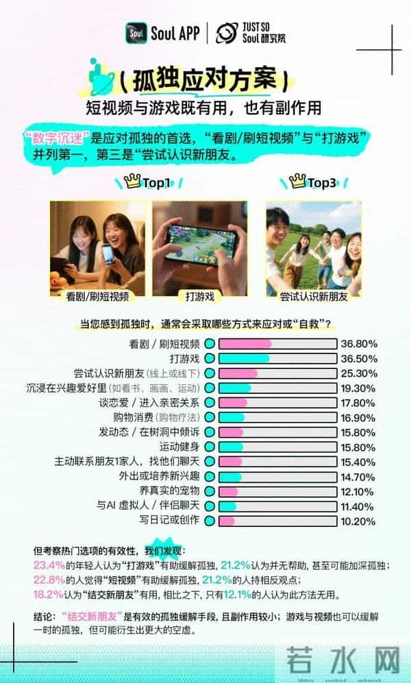 越长大越孤单mp3