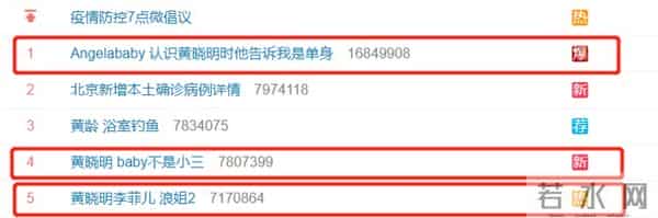杨颖致黄晓明短信曝光