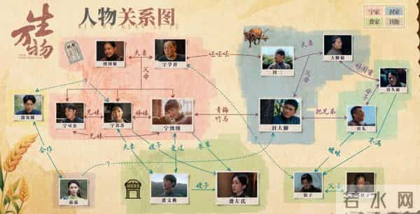 东方卫视幸福到万家免费观看全集