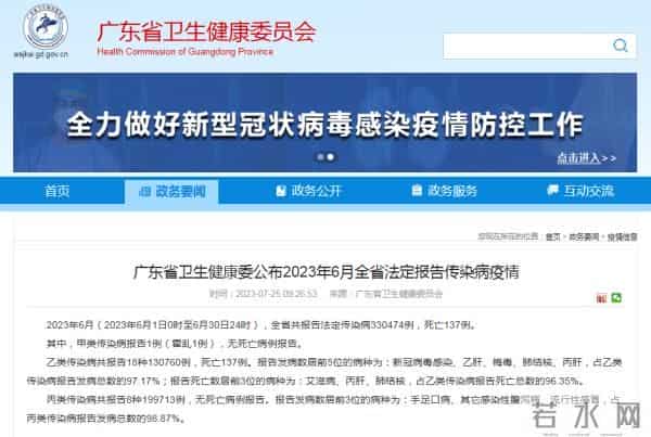 霍乱通过什么途径传染