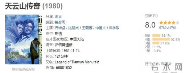 天云山传奇-《天云山传奇》40年 为何三主角都成艺术家 而女配角却成“老赖”？