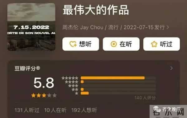 豆瓣关闭周杰伦新专辑评分