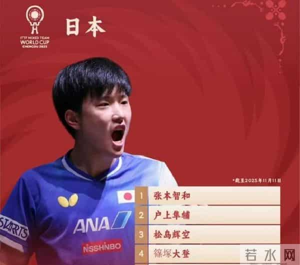 奥运会入场调整