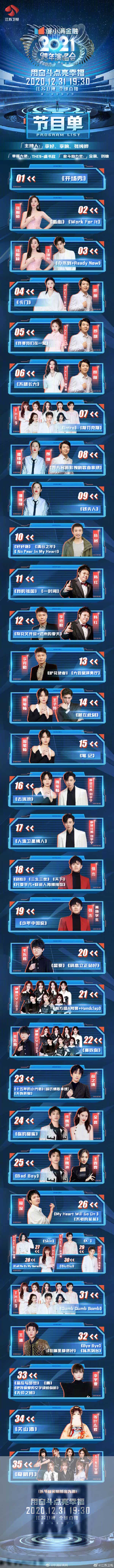 2021跨年-2021跨年晚会节目单来了 你想看哪一台？