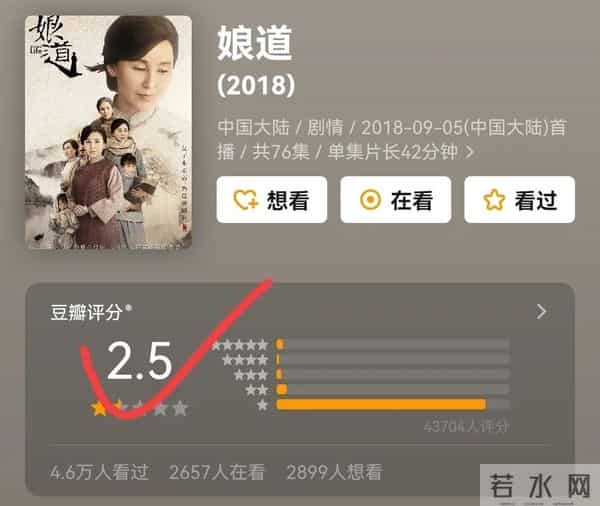 杠杆 电视剧-《杠杆》3号开播，4个平台同步，5位实力派演员出演，要火