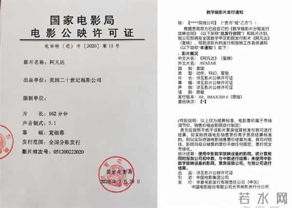 阿凡达上映首日票房破1亿