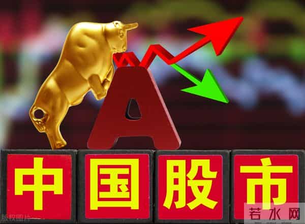 美国加息引全球股市巨震