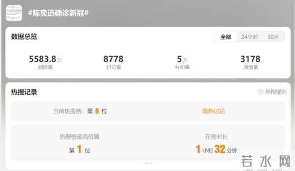 剧组15人新冠阳性