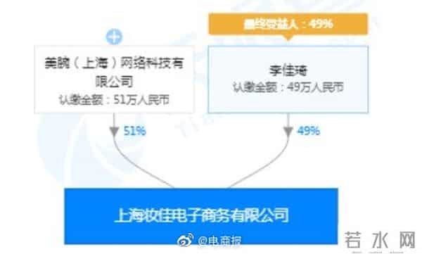 李佳琦申请注册口头禅声音商标