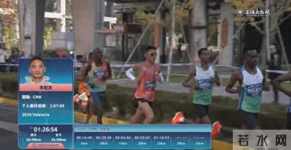 组委会：上海马拉松疫情“零感染”