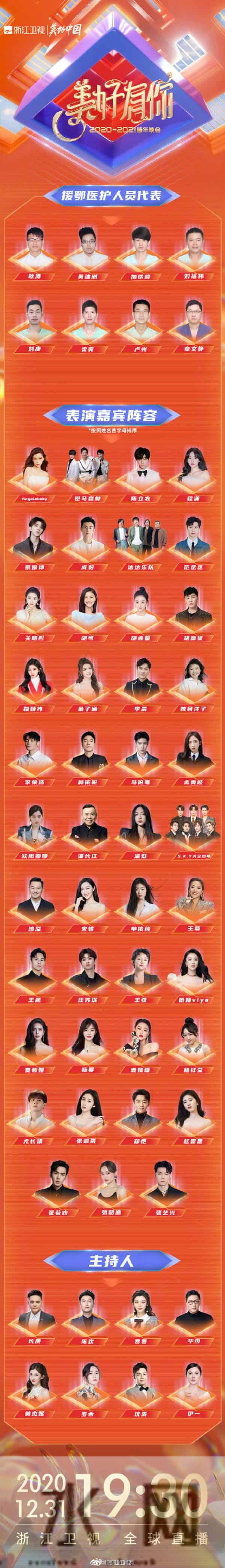 2021跨年-2021跨年晚会节目单来了 你想看哪一台？