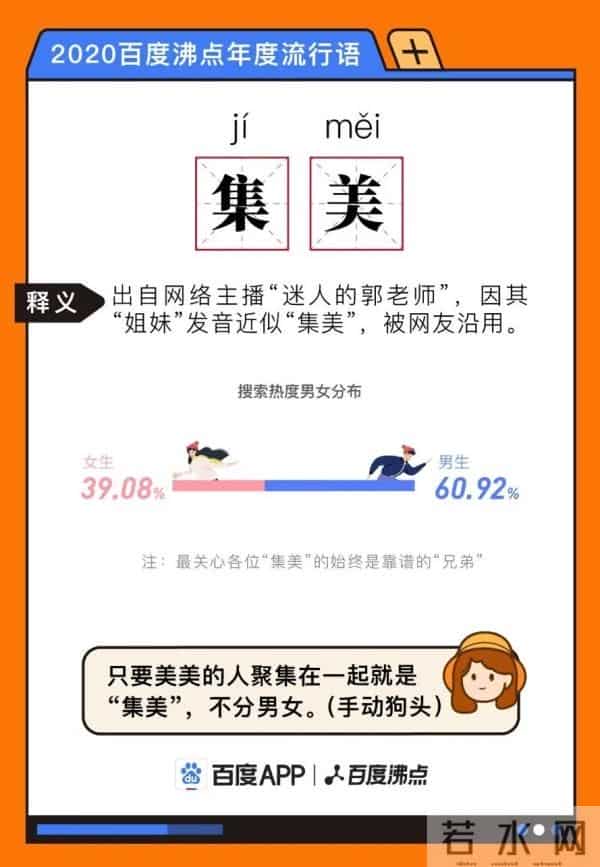 2020媒体十大流行语