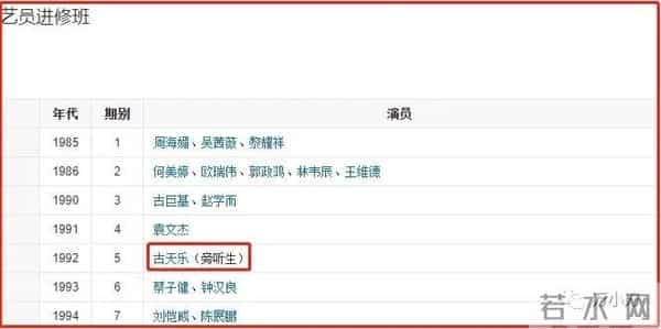 古天乐绯闻女友