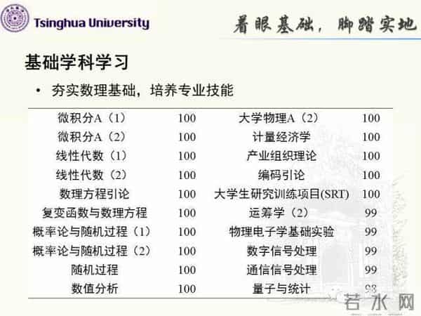清华学霸神仙打架