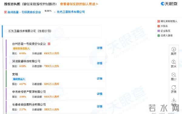 薇娅卖火箭-真不是愚人节玩笑!薇娅4000万“秒卖”火箭,买卖双方都是啥来头?