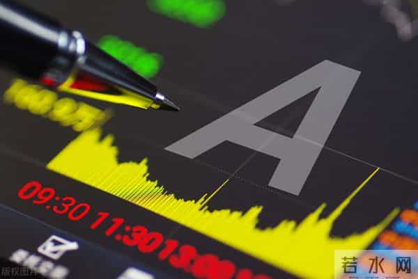 美国加息引全球股市巨震