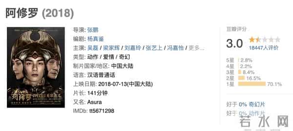 刘天池爆料质子团选拔