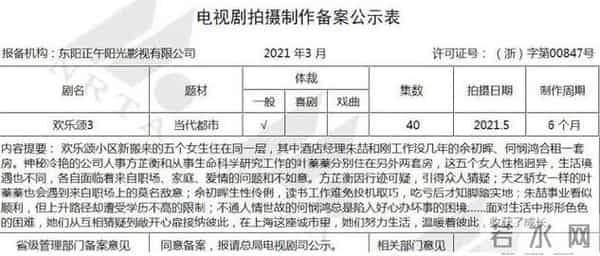 欢乐颂有第三季吗
