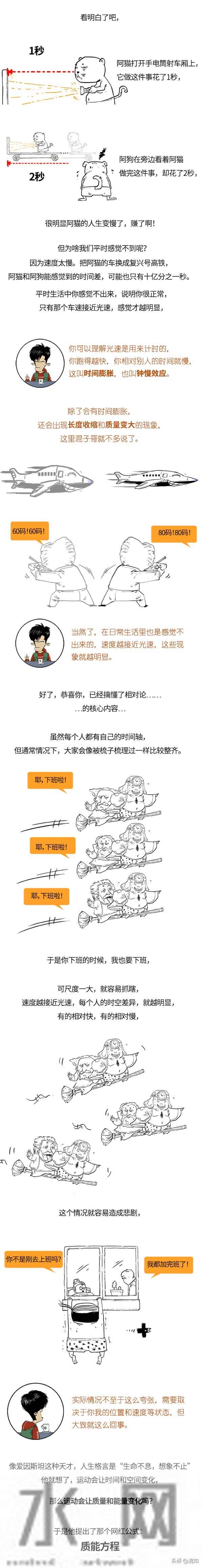 相对论爱因斯坦