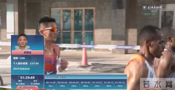 组委会：上海马拉松疫情“零感染”