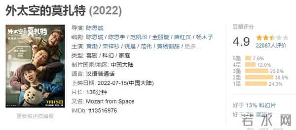 莫扎特的外太空