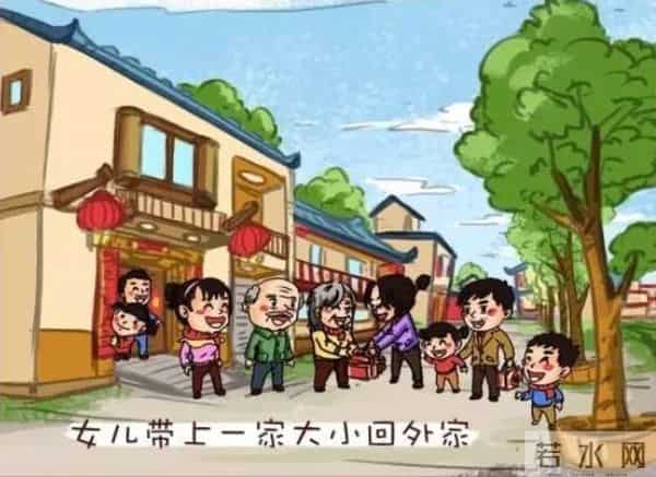 正月初二的习俗