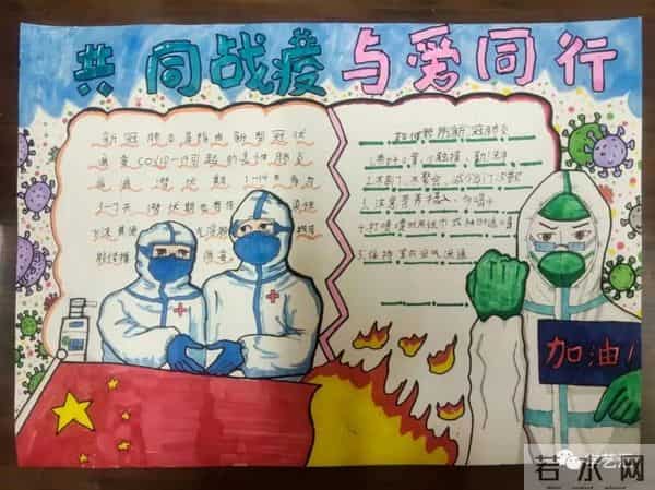 抗击疫情简笔画