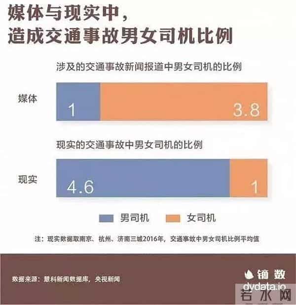 重庆大巴坠江幸存者