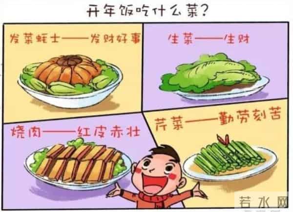 正月初二的习俗