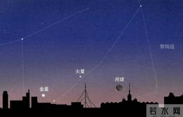 水星现身-难得一见的水星“现身”!3月行星伴月等精彩天象将上演