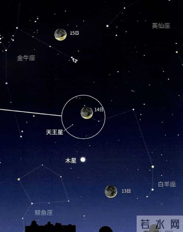 水星现身-难得一见的水星“现身”!3月行星伴月等精彩天象将上演