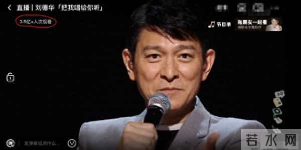 刘德华抖音直播在线人数