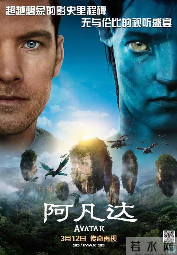 阿凡达上映首日票房破1亿