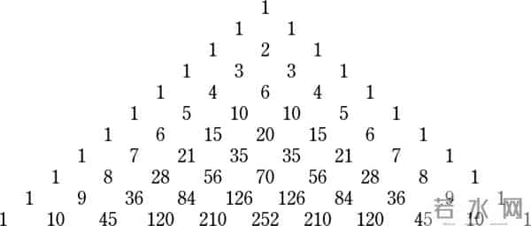 帕斯卡尔-课本里的科学家丨帕斯卡尔：思想铸就的伟大